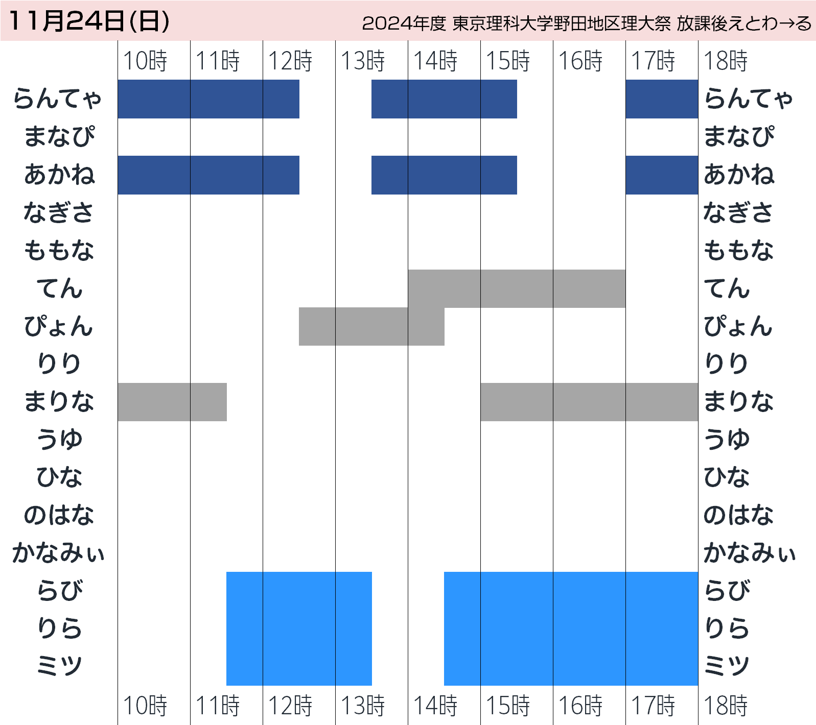 11月24日のお給仕予定